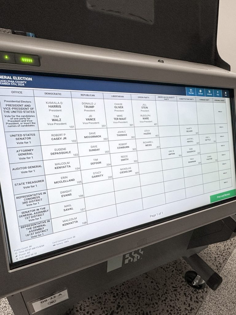 Electronic voting machine displaying a ballot screen with various candidate names and positions.